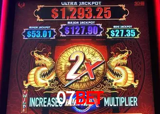 Descubra a Essência do 07bet: Nossa História e Compromissos